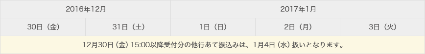 [図]