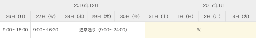 [図]