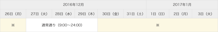 [図]