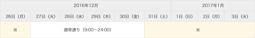 [図]