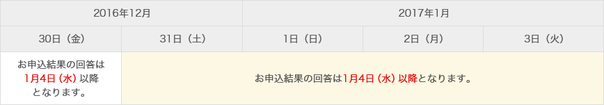 [図]