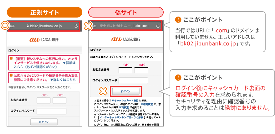 図