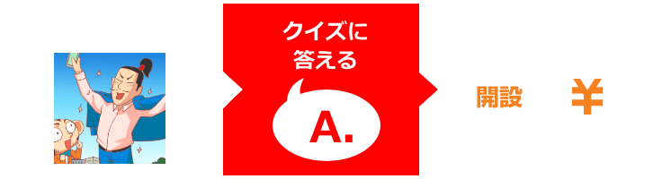 漫画を読む クイズに答える 取引をする auカブコム証券口座開設＋入金する