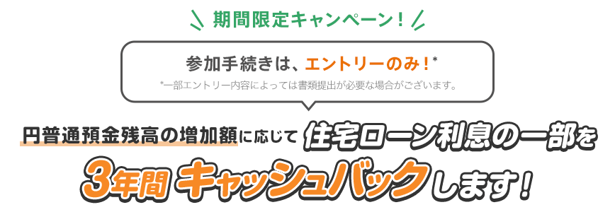期間限定キャンペーン！参加手続きは、エントリーのみ！