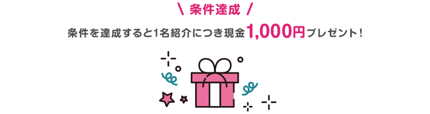 条件達成