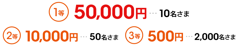 図
