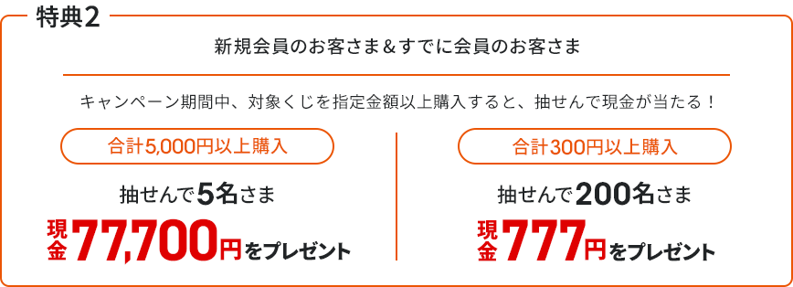 特典2
