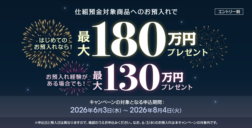 仕組預金対象商品へのお預入れで最大180万円プレゼント