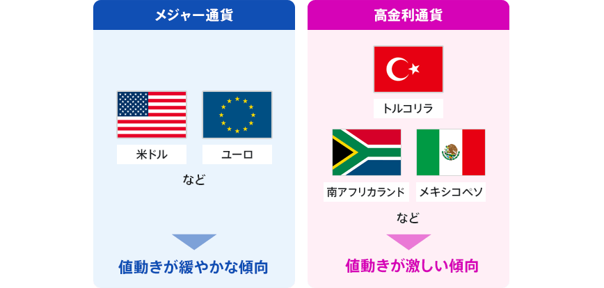 図