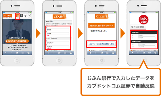 じぶん銀行で入力したデータをカブドットコム証券で自動反映
