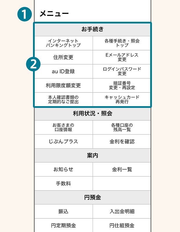 03 2つのポイント
