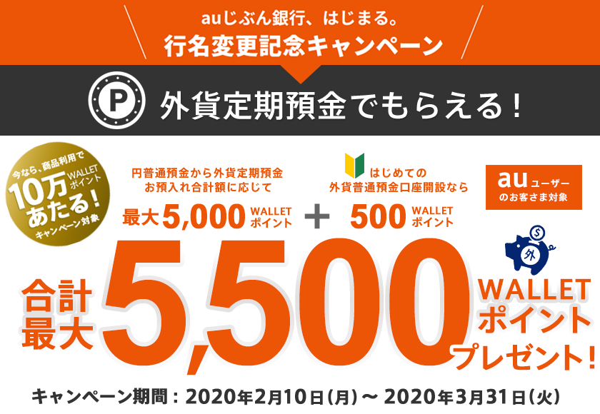 auじぶん銀行、はじまる。行名変更記念キャンペーン 外貨定期預金でもらえる!