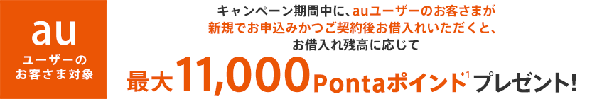 キャンペーン期間中に、auユーザーのお客さまが新規でお申込みかつご契約後お借入れいただくと、お借入残高に応じて最大11,000Pontaポイント*1プレゼント!