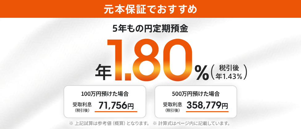 おすすめの円定期預金