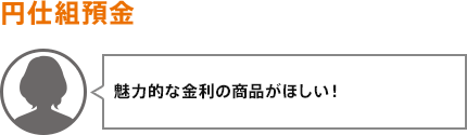 魅力的な金利の商品がほしい!
