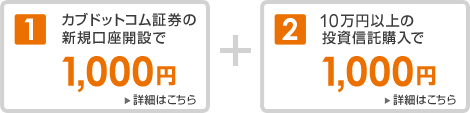 (1)カブドットコム証券の新規口座開設で1,000円+(2)10万円以上の投資信託購入で1,000円 (1)カブドットコム証券の新規口座開設で1,000円+(2)10万円以上の投資信託購入で1,000円