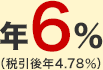 年6%(税引後年4.78%) 年6%(税引後年4.78%)