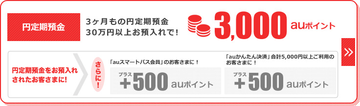 円定期預金 3ヶ月もの円定期預金30万円以上お預入れで!3,000auポイント 円定期預金 3ヶ月もの円定期預金30万円以上お預入れで!3,000auポイント