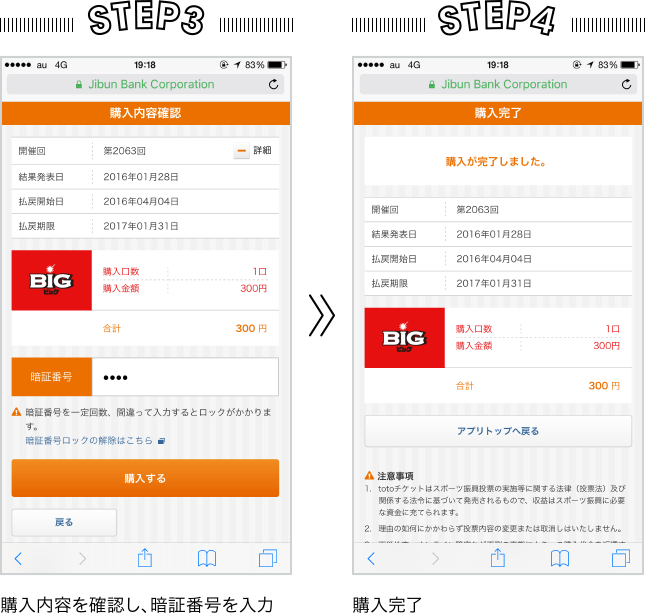 STEP3 購入内容を確認し、暗証番号を入力 STEP4 購入完了