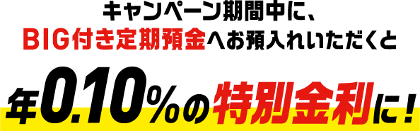 キャンペーン期間中に、BIG付き定期預金へお預入れいただくと 年0.10%の特別金利に!