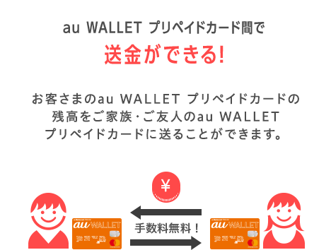 au WALLET プリペイドカード間で送金ができる! お客さまのau WALLET プリペイドカードの残高をご家族・ご友人のau WALLET プリペイドカードに送ることができます。