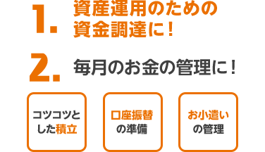 1.資産運用のための資金調達に！ 2.毎月のお金の管理に！