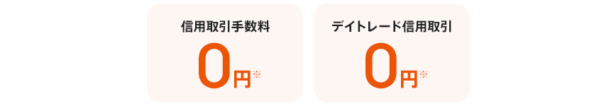 図