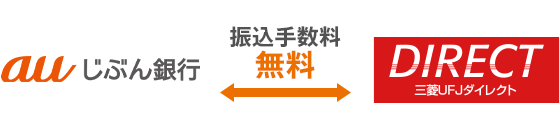 図