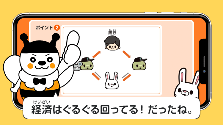 経済はぐるぐる回ってる！だったね。